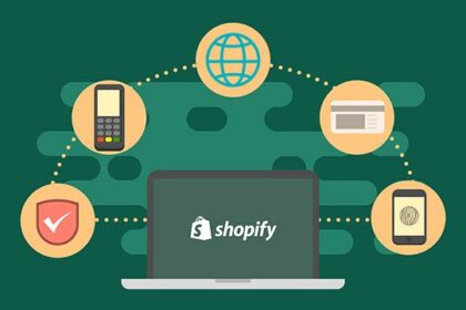 empowering-e-commerce:-innovations-in-shopify-app-development