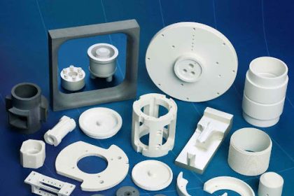 green-machining-ceramics,-“exploring-the-future-of-industries-with-innovative-processes.”